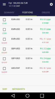 jForex App (Open Positions)