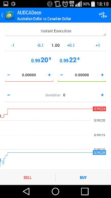 NSFX MetaTrader4 App with Order window