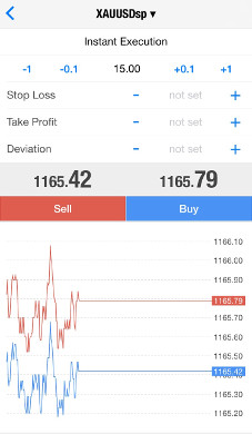 MetaTrader iOS App (Order Page)