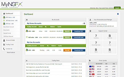 MYNSFX trading desktop client