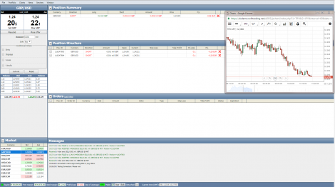 Online Forex Trading With Jforex Web Platform Nsfx - 